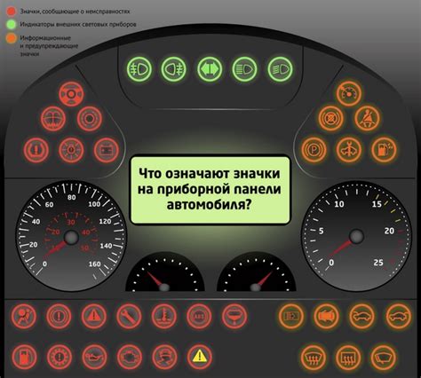 индикаторы на панели приборов на капелле